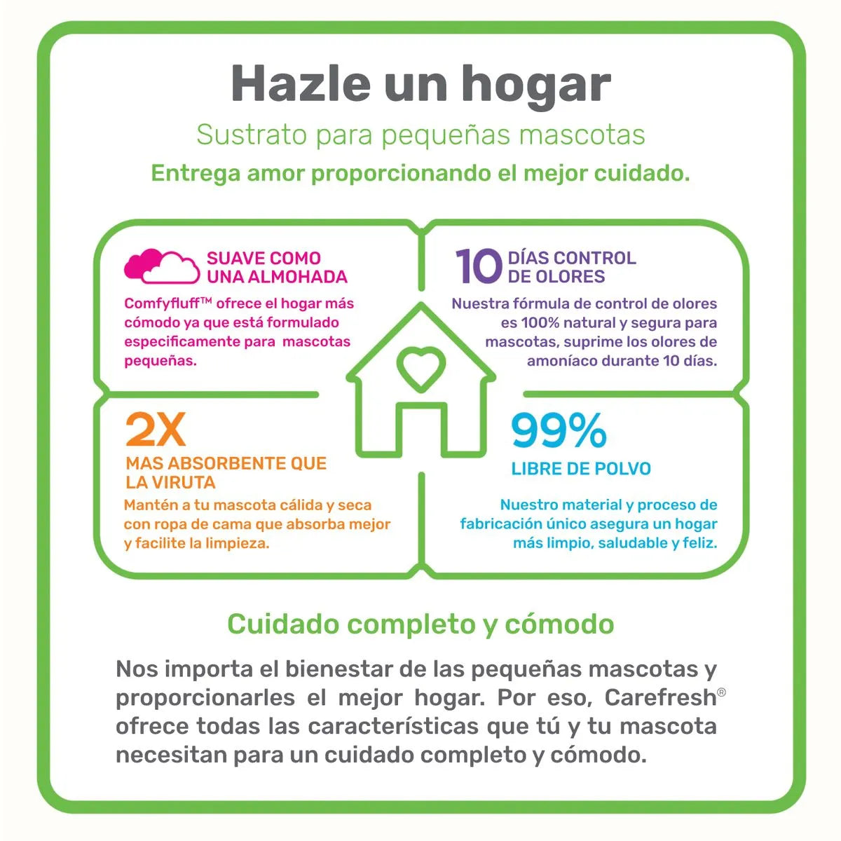 Sustrato mas absorbente que la viruta