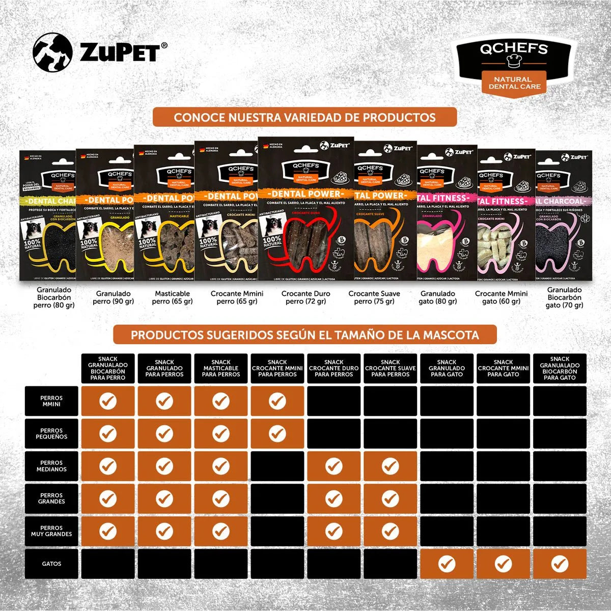 Tratamiento Dental Fitness Crocante Mmini Gato 60 Gr | QChefs